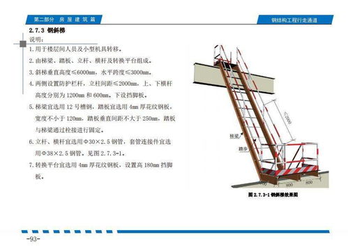 施工必备 山东省建筑工程安全施工标准图集 ,172页PDF下载